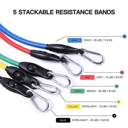 Widerstandsbänder (11-teiliges Set) FIT BANDS – Vigoexpress.at